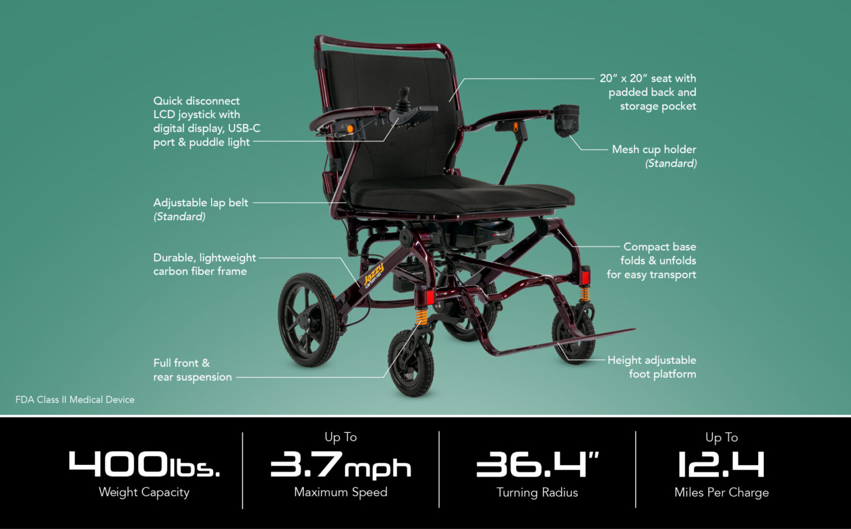 specifications-image HD